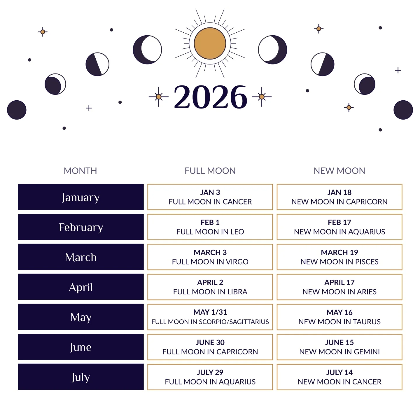 Digital Lunar Guide For 2026 - Image 2