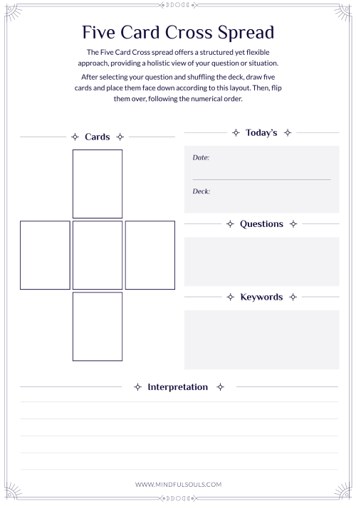 Printable Tarot Journal - Draws, Spreads & more - Image 5
