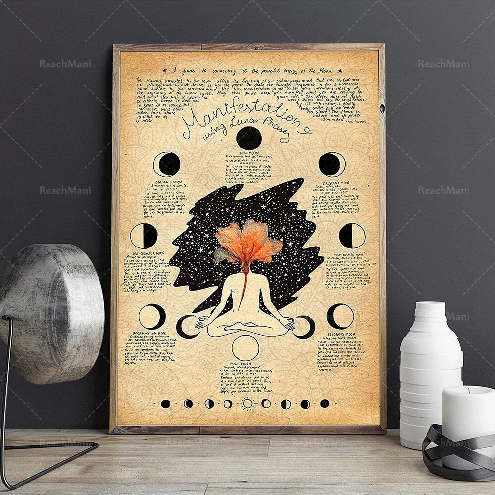 Spiritual Wisdom Poster - Image 2